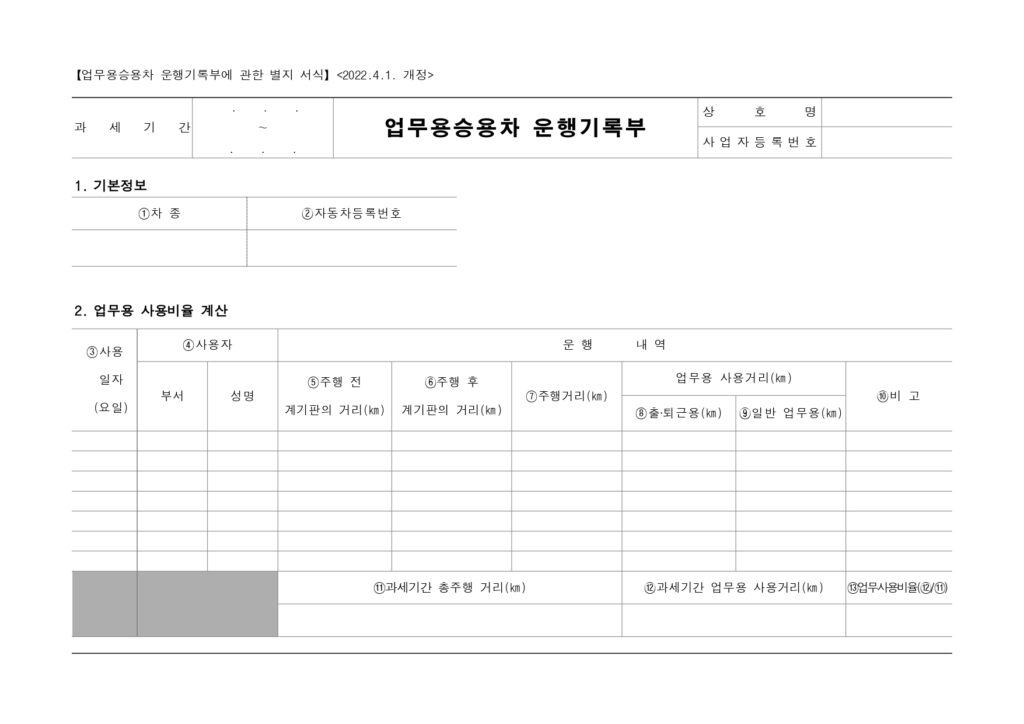 업무용승용차 관련비용 명세서, 업무용승용차 운행기록부, 법인세 신고, 법인 비용처리, 법인차량 세금 혜택